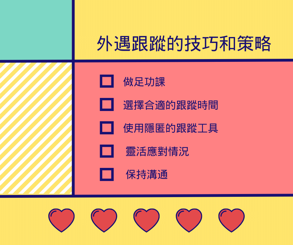 外遇跟蹤